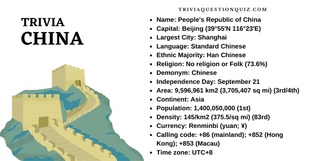 100 Trivia About China Printable Interesting Facts Trivia Qq 100 Trivia About China Printable Interesting Facts Trivia Qq