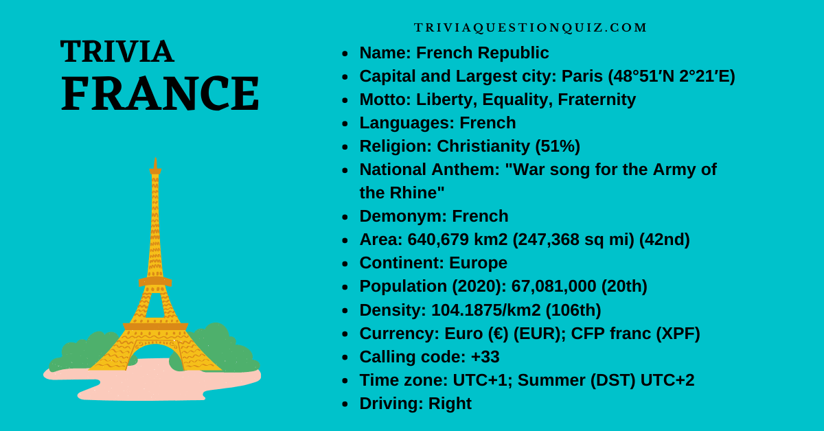 mind blowing facts about france 50 interesting facts about france 44 facts about france weird facts about france 97 fun facts about france facts about france for kids facts about france culture daily life in france facts facts about france food facts about france culture daily life in france facts map of france for kids what make france unique swedish nomad france mind blowing facts about france 50 amazing facts about france interesting facts about french culture france geography facts what to know about france facts about french tourist attractions funny french history french flag eiffel tower beautiful things about france french language trivia buzzfeed facts about paris paris trivia questions and answers french trivia questions and answers french history trivia french culture trivia fun french trivia questions intresting facts about france facts about france the fact file go4quiz france french song quiz historical facts about france france geography and climate france fun france facts 67 trivia about france trivia about france tagalog trivia about france quiz fun french trivia interesting trivia about france trivia questions about france and answers trivia about paris france fun trivia questions about france trivia facts about paris france trivia about tour de france trivia questions about france trivia facts about france france trivia