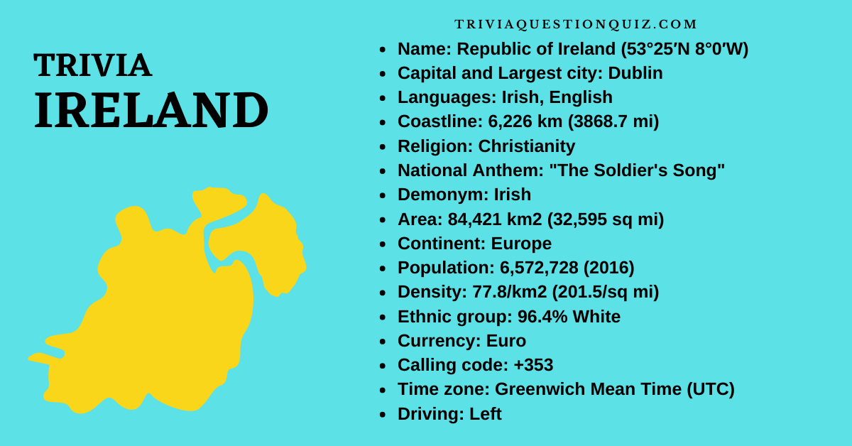 funniest irish facts 10 strange facts about ireland general knowledge facts about ireland 50 facts about ireland ireland fun facts 2021 facts about ireland for kids 16 facts about ireland dublin ireland trivia funniest irish facts facts about ireland for kids ireland fun facts 2021 facts about ireland food fun facts about schools in ireland ireland facts and figures fun facts about ireland for kids 30 facts about ireland interesting facts about ireland's economy 10 strange facts about ireland ireland is famous for what products ireland facts 2021 general knowledge facts about ireland dublin ireland trivia ireland facts for kids information on ireland rude facts about ireland interesting facts about irish language facts about irish history facts about the west of ireland things you didn t know were irish muckanaghederdauhaulia fun facts for kids fun facts about animals st patrick ireland multiple choice quiz republic of ireland quiz irish quiz buzzfeed irish times st patrick's day quiz irish language quiz irish passport questions funny humorous facts about ireland trivia about ireland fun trivia about ireland interesting trivia about ireland trivia questions about ireland trivia facts about ireland trivia questions about northern ireland easy trivia about ireland trivia questions and answers about ireland trivias about ireland