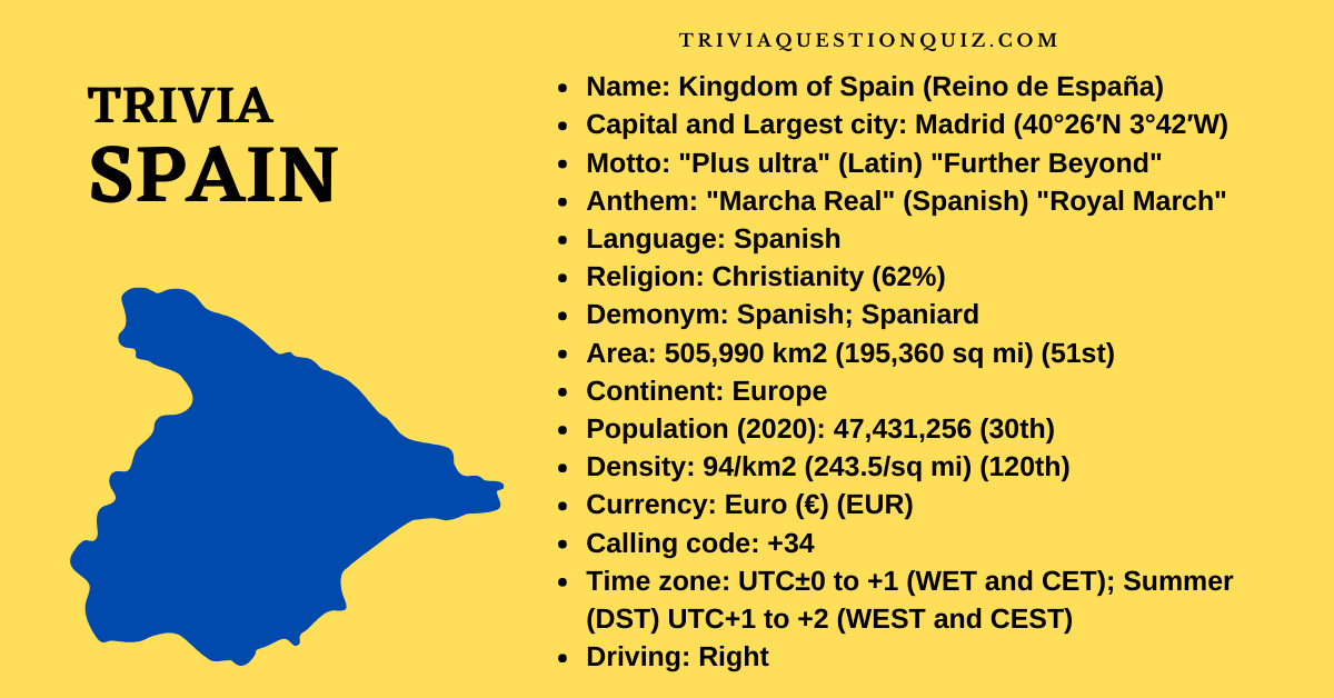 32 facts about spain weird facts about spain facts about spain for kids scary facts about spain spain travel trivia spain tourism facts historical facts about spain why spain is awesome weird facts about spain facts about spain for kids facts about spain culture facts about guinea ecuatorial fun facts about spanish 15 interesting facts about spanish cuisine spanish language facts barcelona ks2 spain trivia questions spanish trivia games quiz questions about madrid spain tourism facts spain map 50 facts about spanish spanish culture and traditions good things about spain spanish food quiz questions random spanish trivia questions spanish knowledge quiz spain geography quiz what do you know about spain quiz pub quiz spanish scary facts about spain mind blowing facts about spain 25 fun facts about spain 32 facts about barcelona 32 facts about spain curiosities of spain weird things of spain spain tourism and attractions interesting facts about guinea ecuatorial spanish music trivia spanish history quiz questions trivia about spain trivia about spain tagalog fun trivia about spain interesting trivia about spain facts and trivia about spain trivia questions about spain easy trivia questions about spain trivia about barcelona spain trivia about culture of spain spain trivia trivia facts about spain