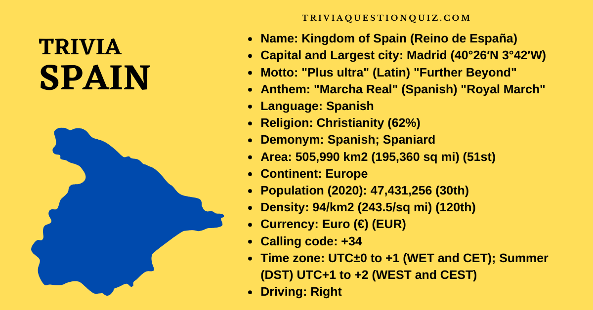 100 Trivia About Spain Printable Interesting Facts Trivia Quiz 100 Trivia About Spain Printable Interesting Facts Trivia Quiz