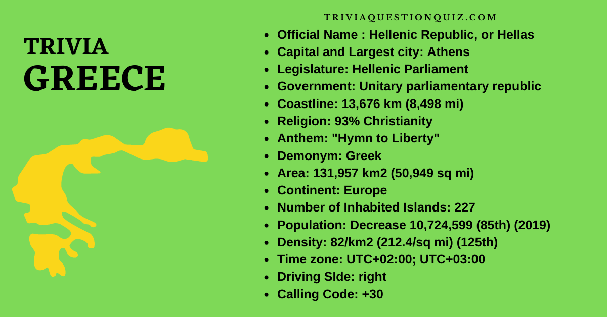 trivia about greece trivia greece greek trivia questions ancient greece trivia questions fact greece fun facts about greece interesting facts about greece greek culture facts greece facts for kids fun facts about ancient greece all about greece greece history facts athens fun facts greece geography facts ancient greece interesting facts trivia about greece ancient greece culture facts santorini facts facts about crete things about greece 10 facts about greece cia world factbook greece cia factbook greece modern greece facts 5 facts about greece 40 facts about greece fun facts about greece for kids cool facts about greece 20 interesting facts about ancient athens thera volcano facts facts about corfu santorini greece facts 3 facts about greece facts about rhodes interesting things about greece santorini fun facts important facts about greece weird facts about greece 10 interesting facts about greece national geographic kids greece modern day greece facts 5 interesting facts about greece santorini volcano facts thessaloniki facts historical facts about greece interesting facts about santorini everything about greece amazing facts about greece random facts about greece greece facts and information cool things about greece fun facts about ancient athens greece information facts interesting facts about ancient athens greece flag facts fun facts about crete 3 interesting facts about greece interesting facts about crete interesting facts about greek culture interesting facts about greece for kids greece information for kids fun facts about santorini greece zante facts ancient greece geography facts classical greece facts greece country facts world factbook greece greek island facts greece interesting places facts about knossos zakynthos facts greece today facts unknown facts about greece facts about greece ks2 ancient crete facts 10 fun facts about greece three facts about greece key facts about greece five facts about greece interesting facts about greece history facts about greece population national geographic kids ancient greece athens city state facts facts about rhodes greece crete greece facts fun facts about ancient greece for kids a fact about greece 5 fun facts about greece modern greece facts for kids greece tourism facts greece facts ks2 athens facts ks2